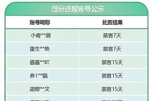 切尔西联赛对阵水晶宫已取得13连胜，创队史对单一球队连胜纪录